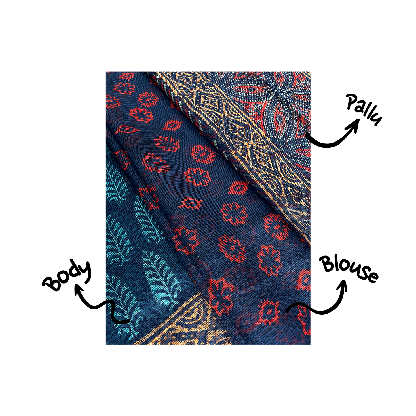 Rudra | Block Print Saree